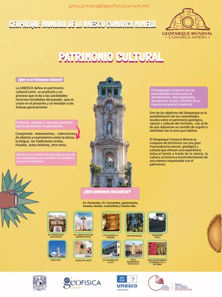 Patrimonio cultural