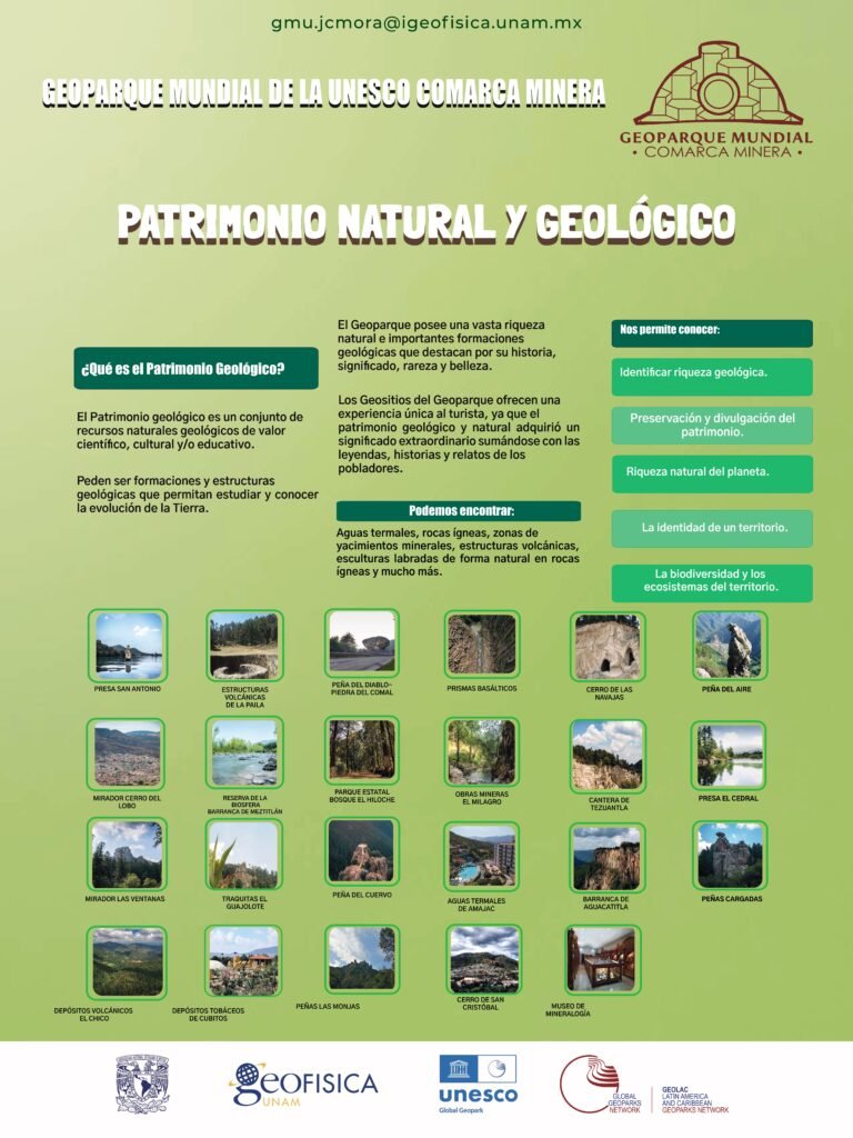 Patrimonio natural y geológico