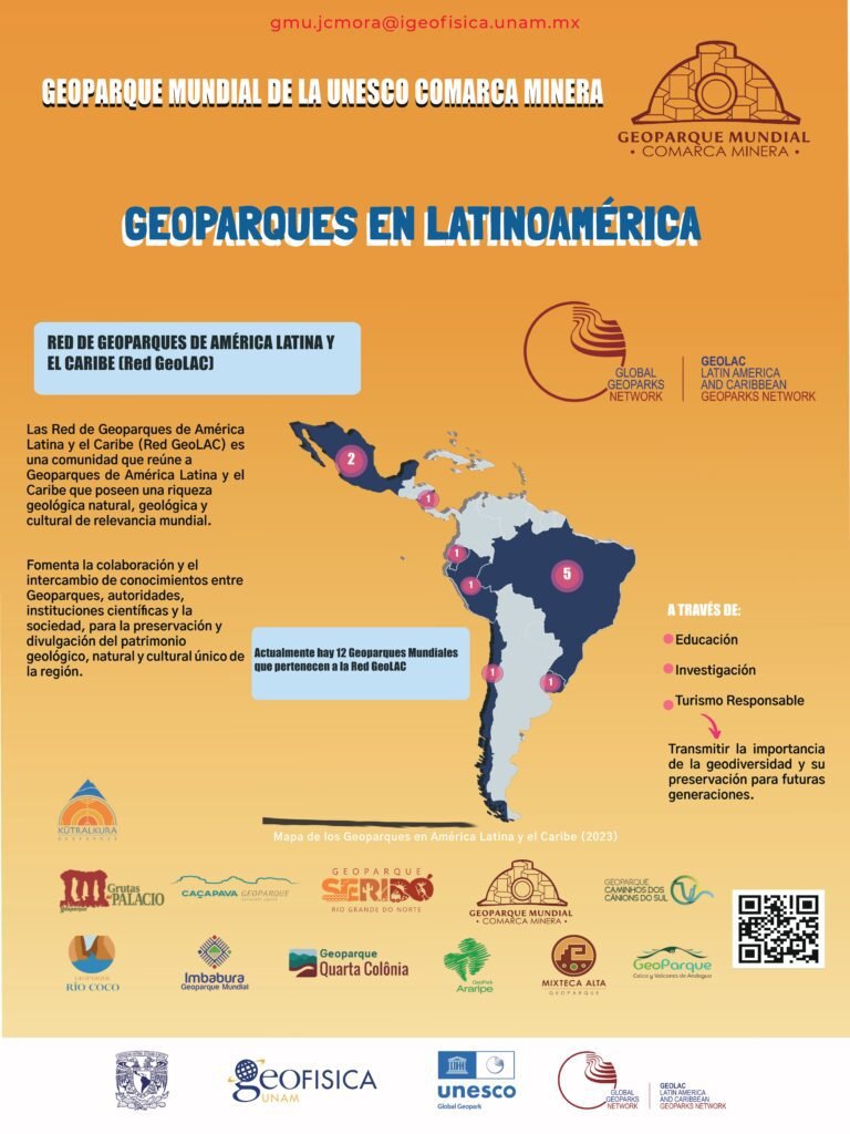 Geoparques en Latinoaméricas